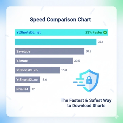 A visual promise of speed and reliability